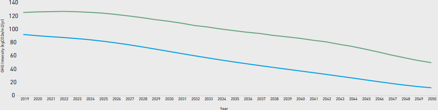 A borderless issue – Re:Imagining Retail